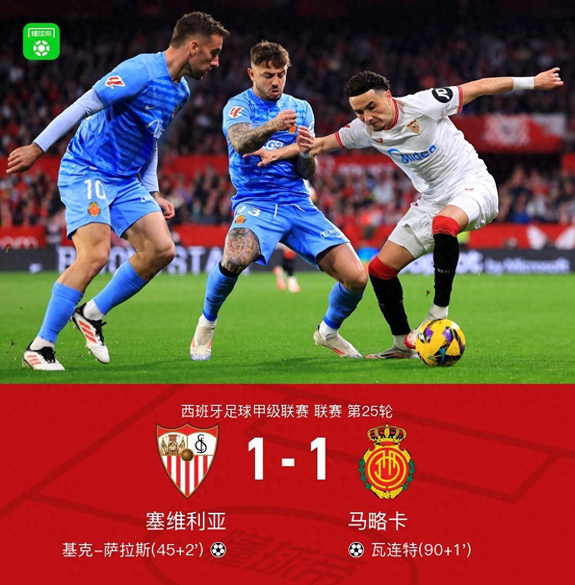 马略卡憾失胜利,仍在降级区徘徊 马略卡憾失胜利,仍在降级区徘徊