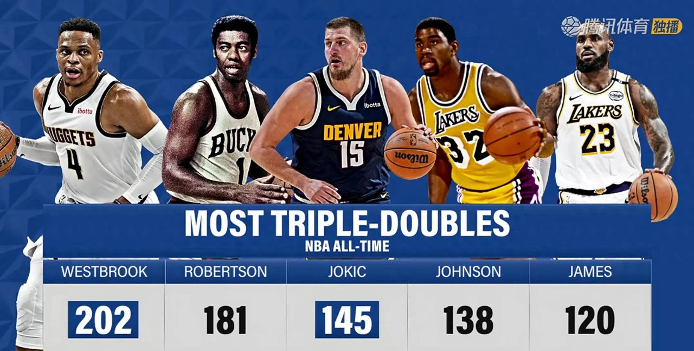 篮网完败猛虎,球队表现不尽如人意的简单介绍 篮网完败猛虎,球队表现不尽如人意的简单介绍