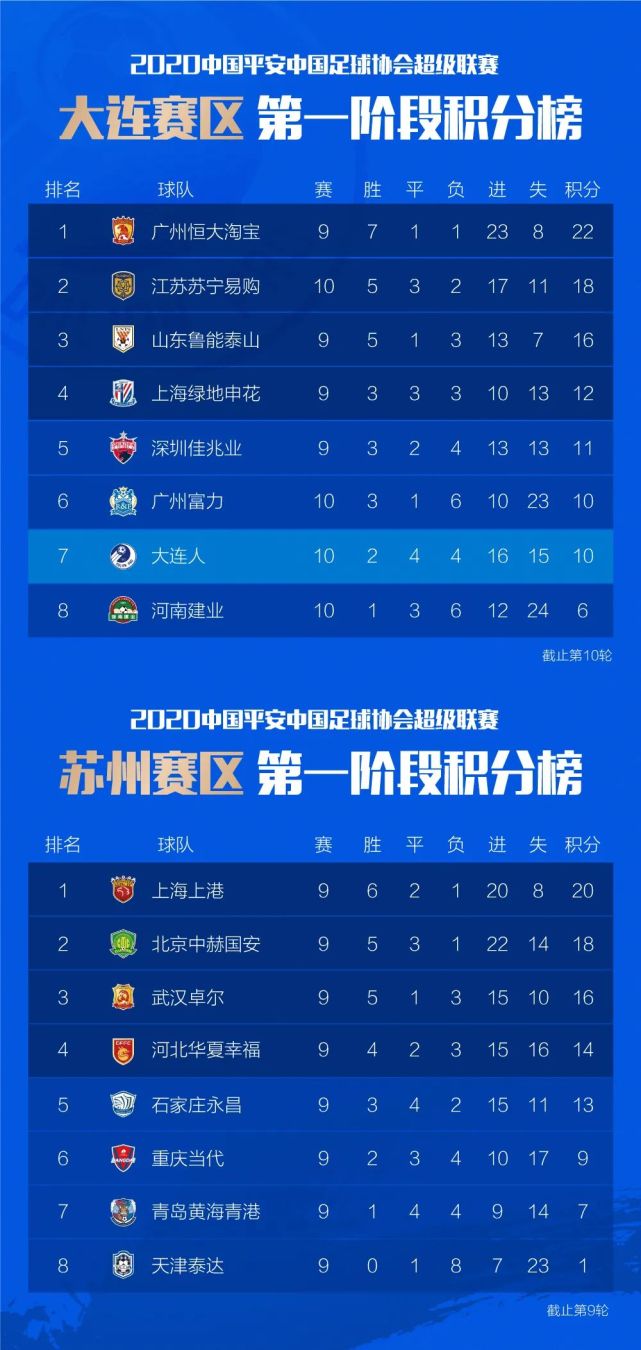 苏宁客场告捷，积分榜上升至第三的简单介绍