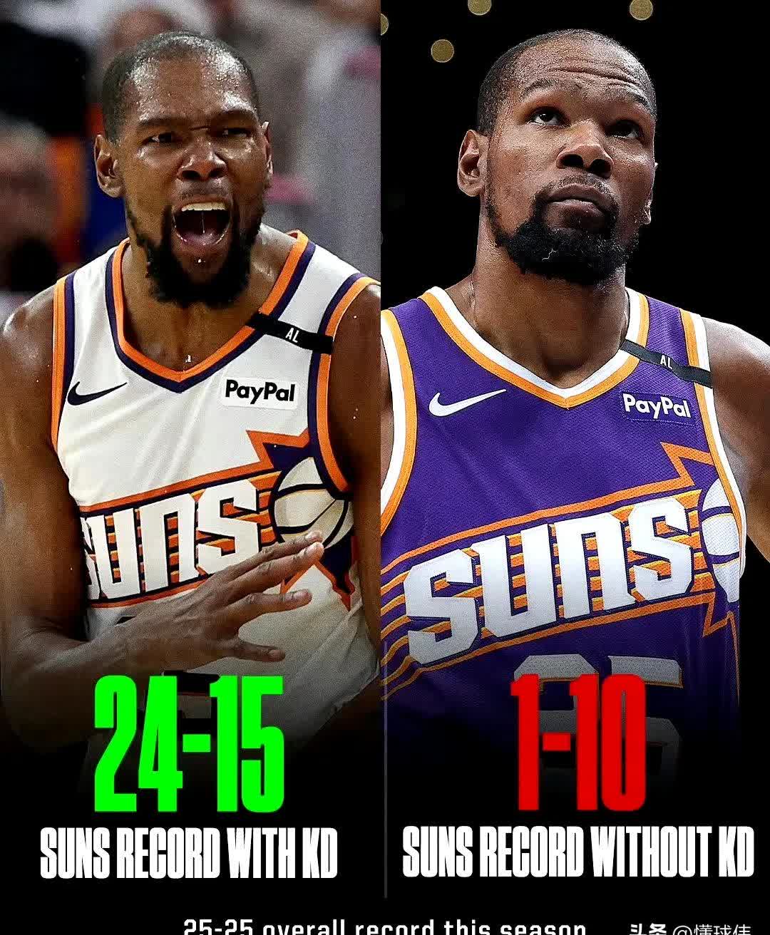 开云APP-杜兰特在欧冠中不敌哈兰德，引发热议的简单介绍