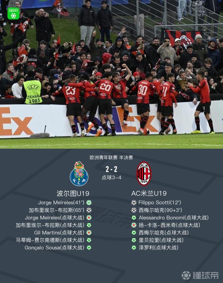 开云体育登录-AC米兰轻取巴萨，凯恩补时绝平德甲的简单介绍