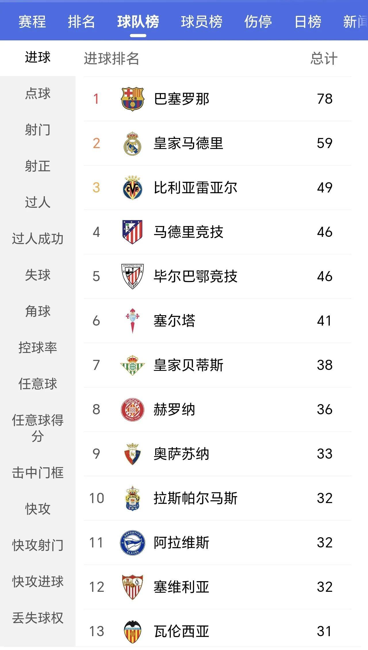 开云体育APP下载-关于摩纳哥大胜里昂法甲霸主稳坐积分榜榜首的信息